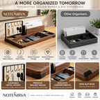 notenirva Entryway Organizer with 5 Metal Key Hooks – Walnut Wood Mail Sorter & EDC Valet Tray for Console Table & Office Desk (Organizer Only)