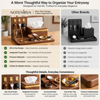 notenirva Modern Walnut Wood EDC Valet Station – Entryway Key Rack, Facial Tissue Dispenser, Watch Stand & Brass Coin Dish