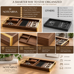 notenirva Walnut Wood Valet Tray with Brass Accents – 4-Compartment EDC Catchall Tray for Keys, Phone, Wallet & Glasses (Tray Only)